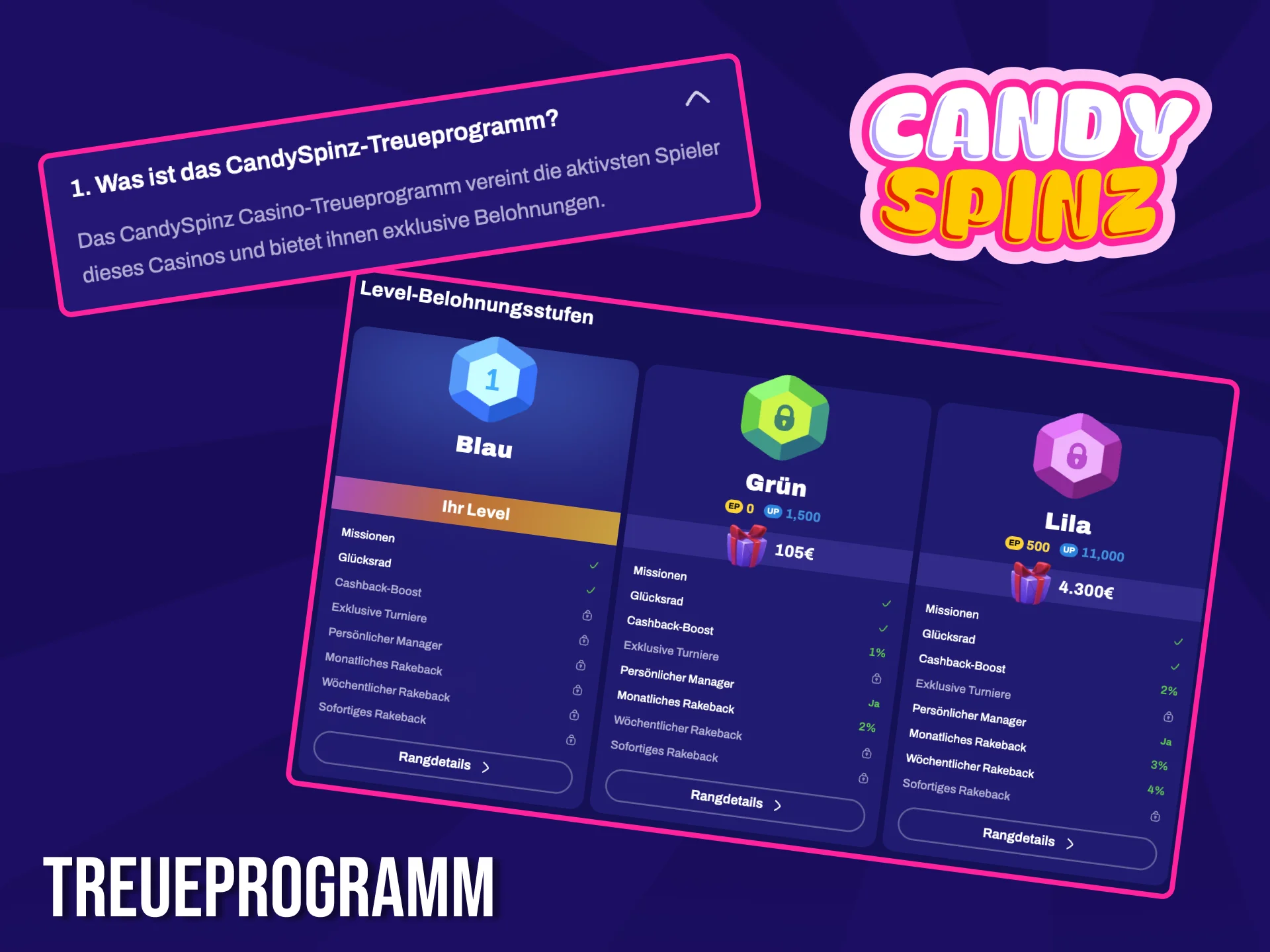 Das Candy Spinz Treueprogramm bietet Ihnen attraktive Boni für regelmäßiges Casino-Spiel und Sportwetten.